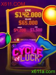 Explorando o Mundo de CycleofLuck: Um Jogo de Aventura e Estratégia